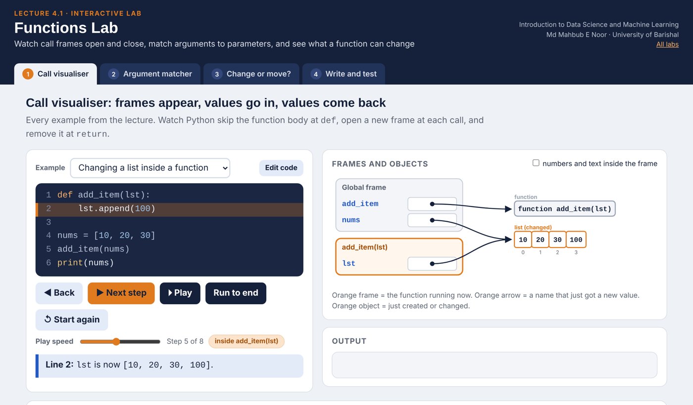 Screenshot of the Functions Lab