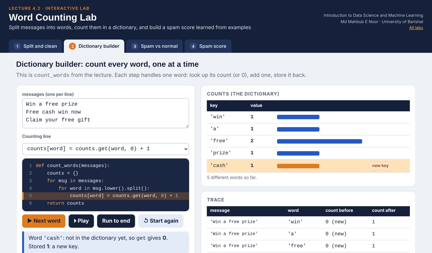 Screenshot of the Word Counting Lab